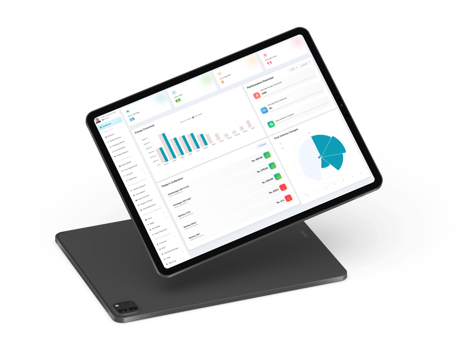 Smart CMS & Centralized Control